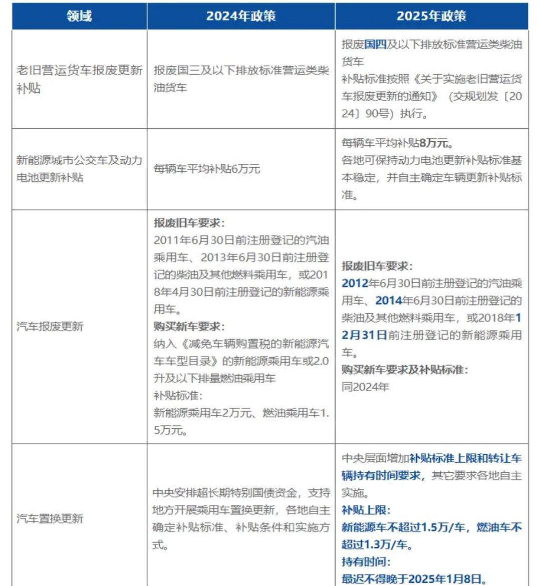 960a304e251f95ca11c3f4a4933c3431670952ac